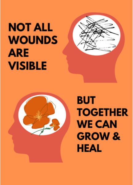 Mental Health Graphic PTSD